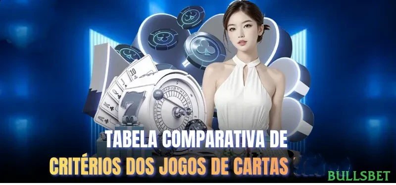 Promoção Relâmpago bullsbet
